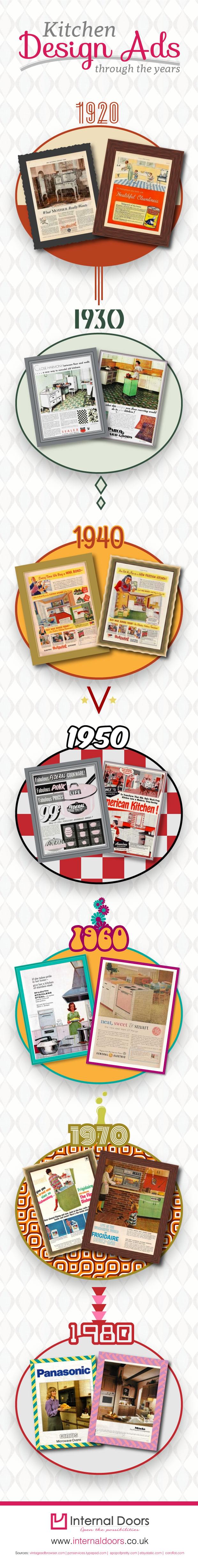 Featured image for VintageAds-tweak1.jpg