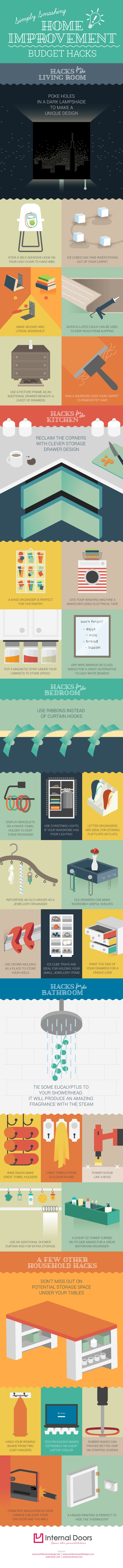 Featured image for home-improvement-hacks-1.png