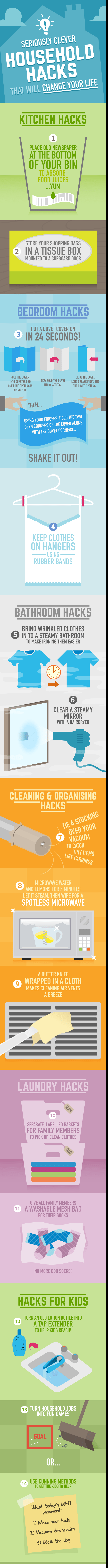 Featured image for household-hacks-01-e1653574673500.png