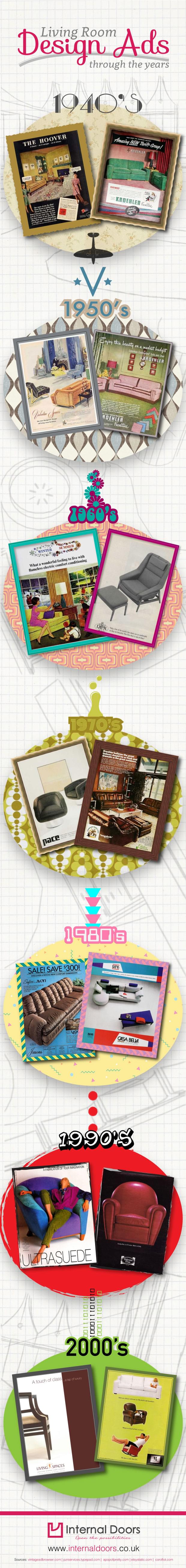 Featured image for id-vintage-ads.jpg