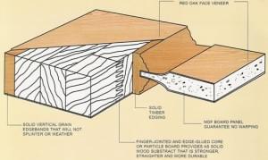 Featured image for inside1-300x179.jpg