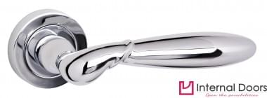 Featured image for rochester-door-handle.jpg