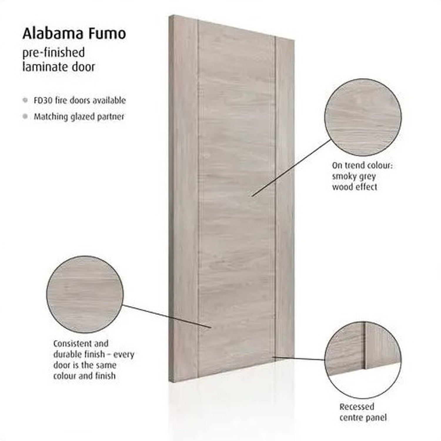 Alabama Fumo Laminate FD30 Fire Door - Lifestyle Image 1