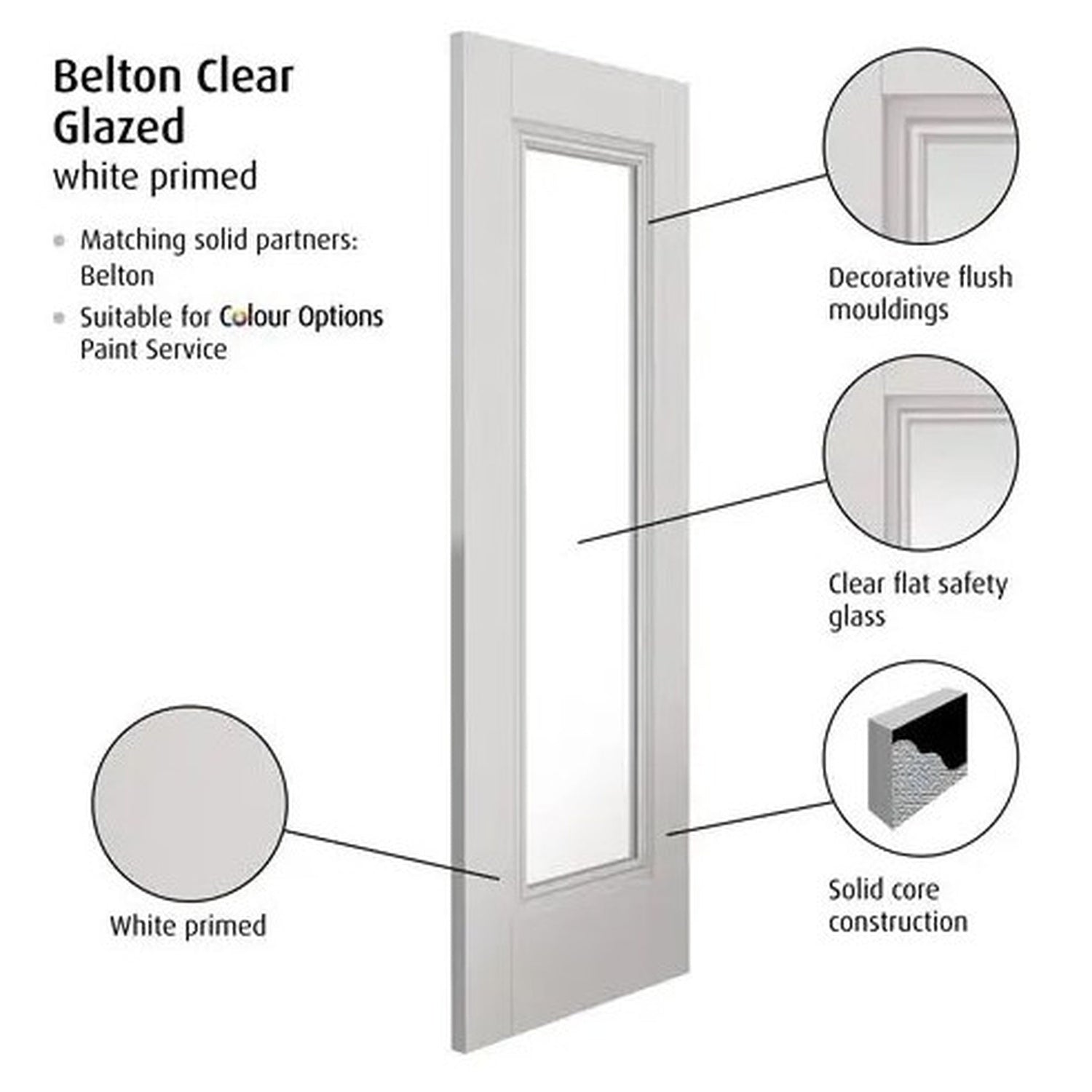 Belton White Primed Clear Glazed Internal Door - Lifestyle Image 1