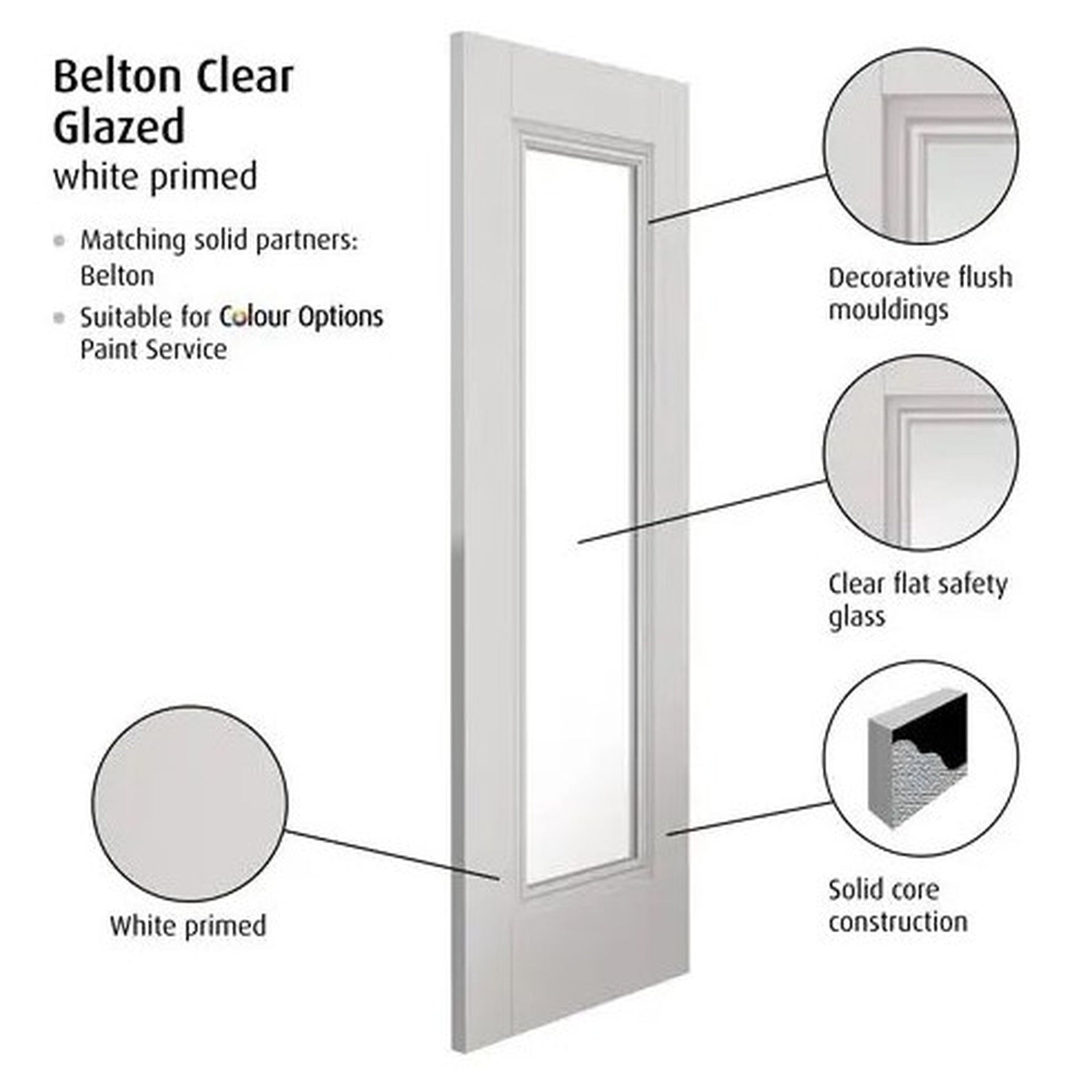 Belton White Primed Clear Glazed Internal Door - Lifestyle Image 1