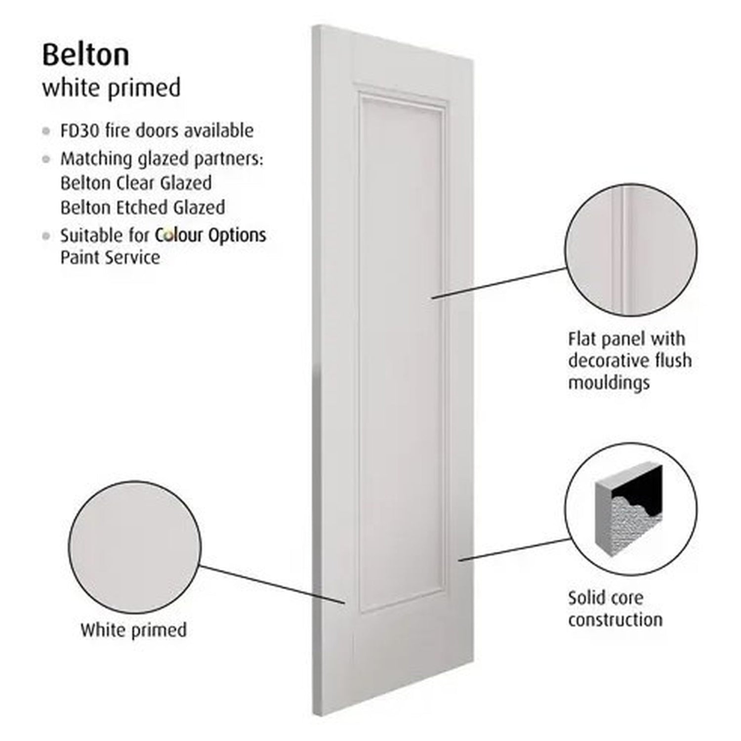 Belton White Primed FD30 Fire Door - Lifestyle Image 1