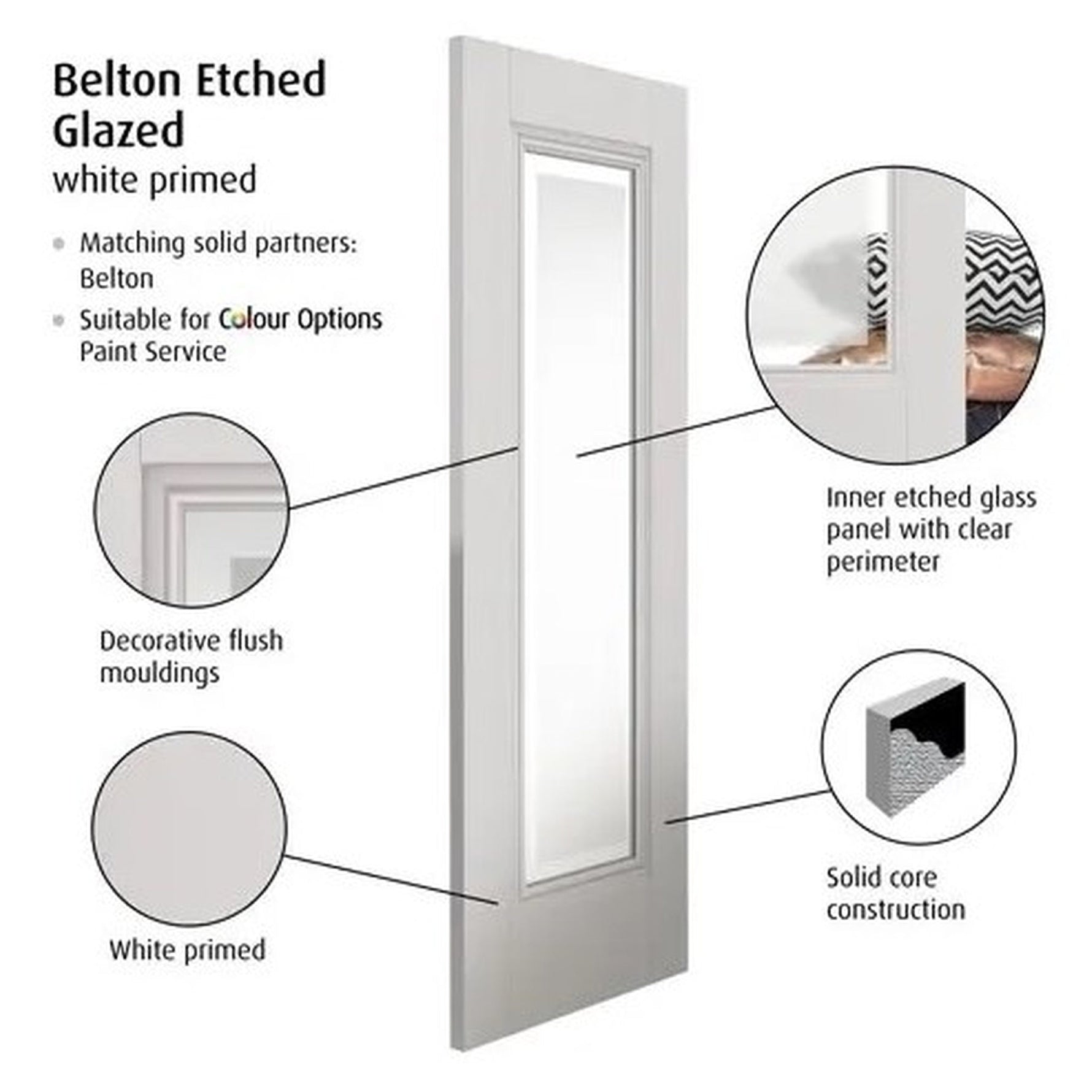 Belton White Primed Obscured Glazed Internal Door - Lifestyle Image 2