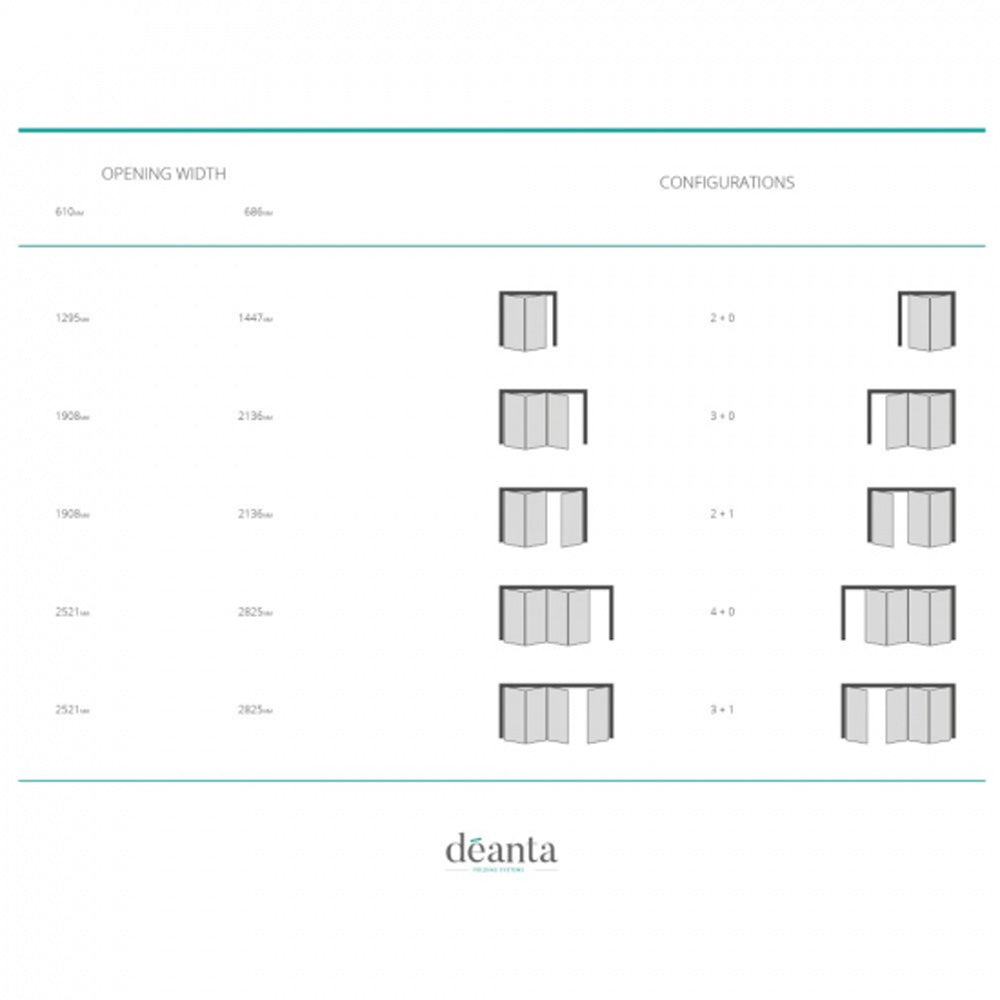 Graphic bifold frame kit opening width and configuration guide