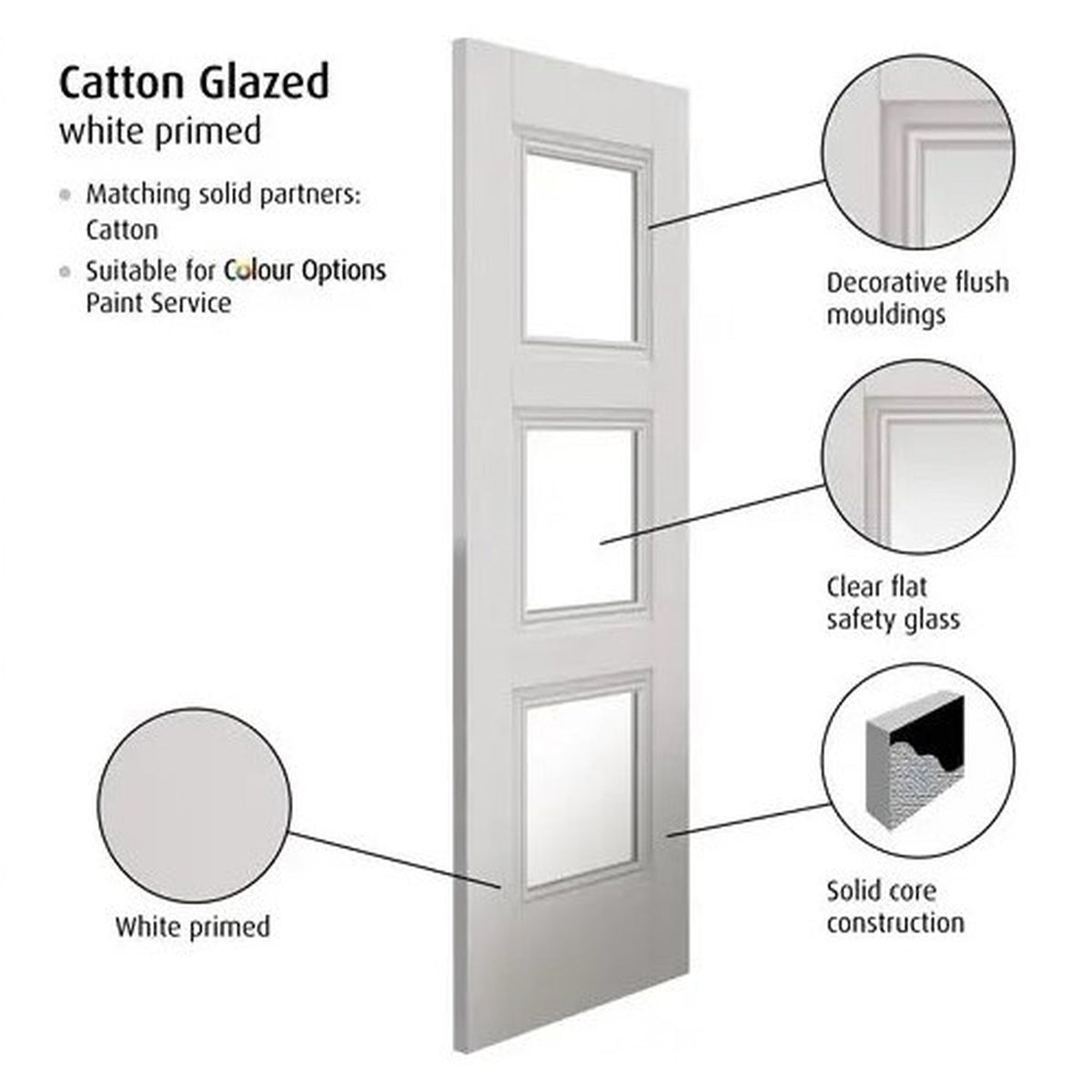 Catton White Primed Clear Glazed Internal Door - Lifestyle Image 1