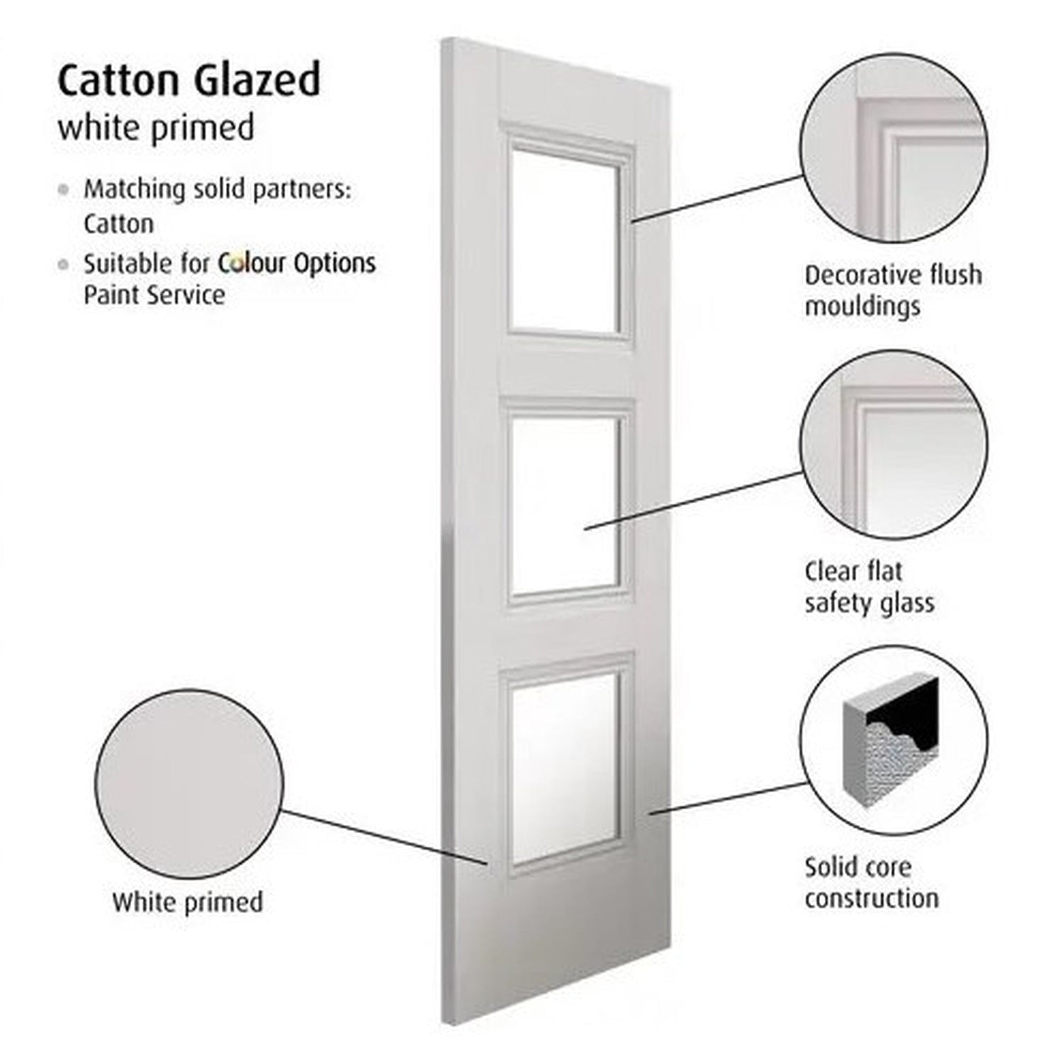 Catton White Primed Clear Glazed Internal Door - Lifestyle Image 1