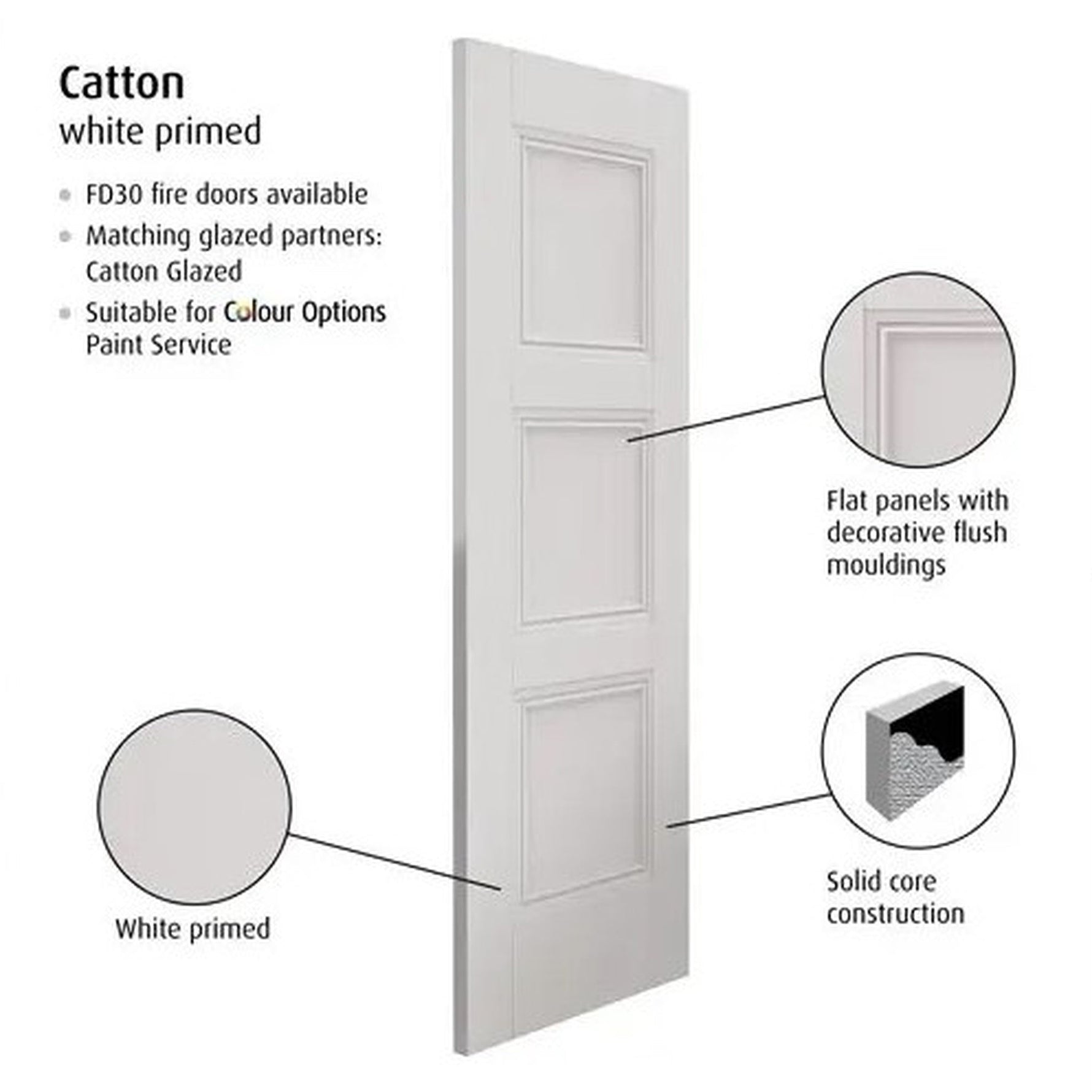 Catton White Primed FD30 Fire Door - Lifestyle Image 1