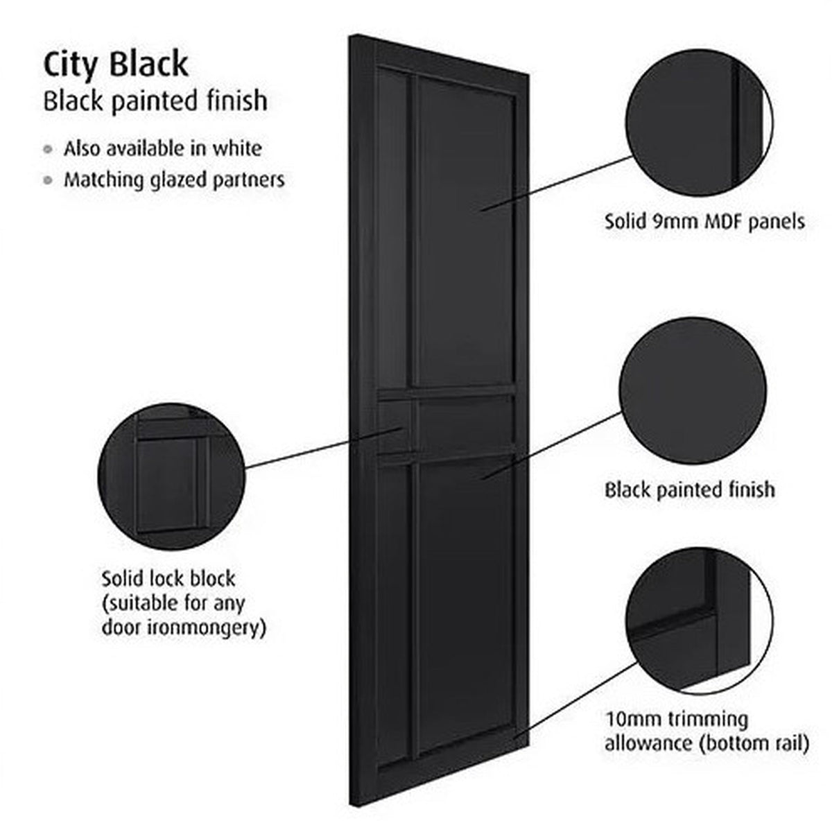 City Black Prefinished Internal Door - Lifestyle Image 1