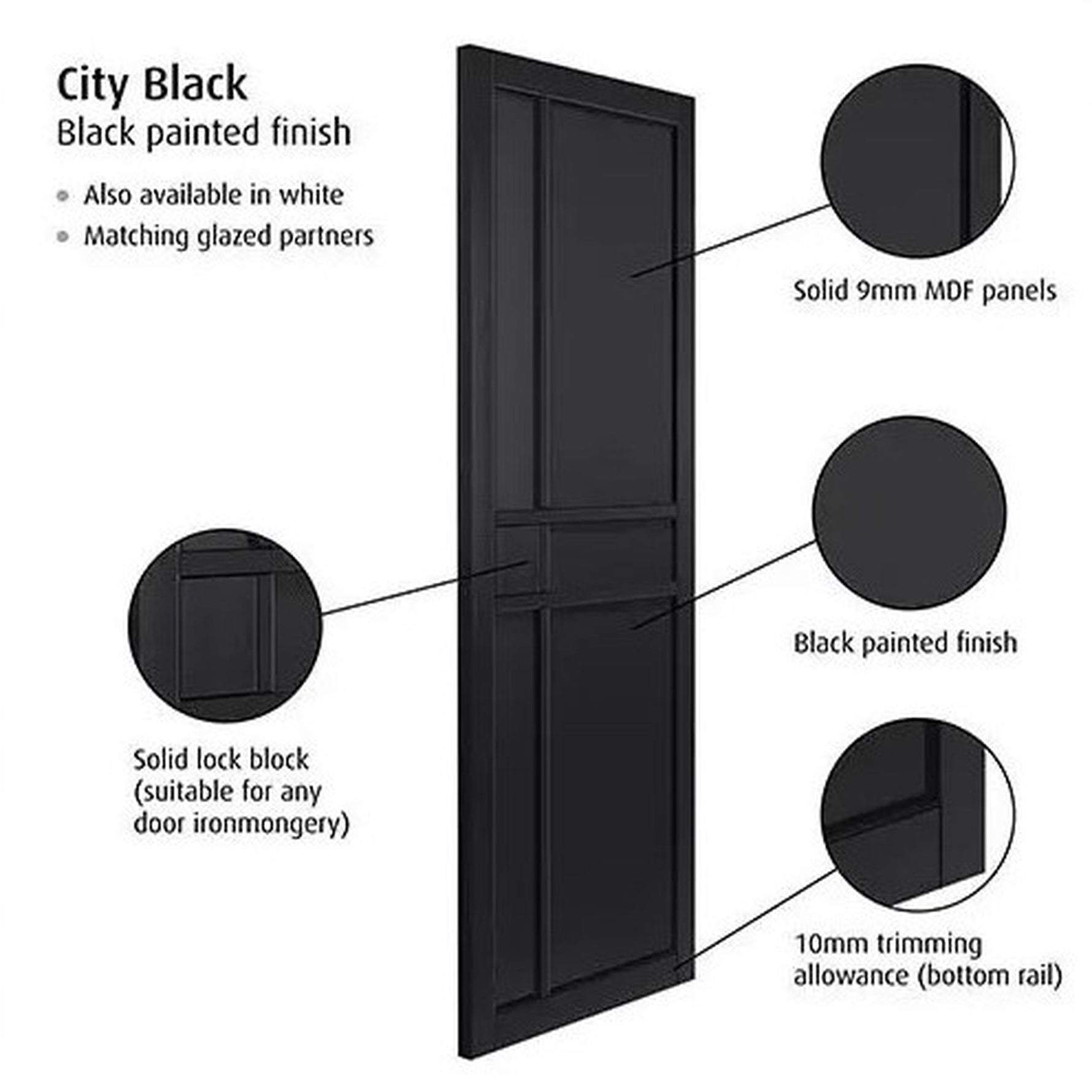 City Black Prefinished Internal Door - Lifestyle Image 1