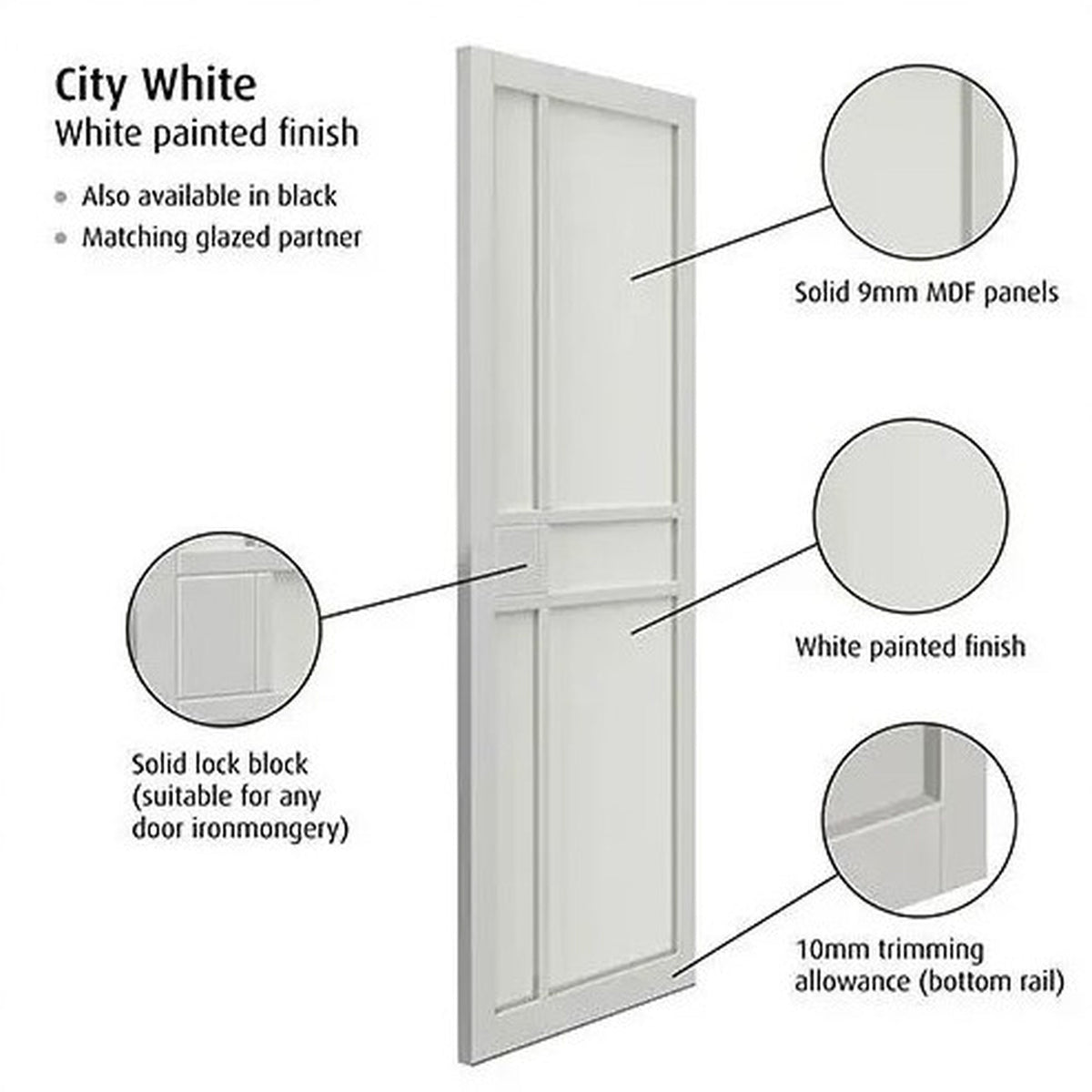 City White Prefinished Internal Door - Lifestyle Image 1