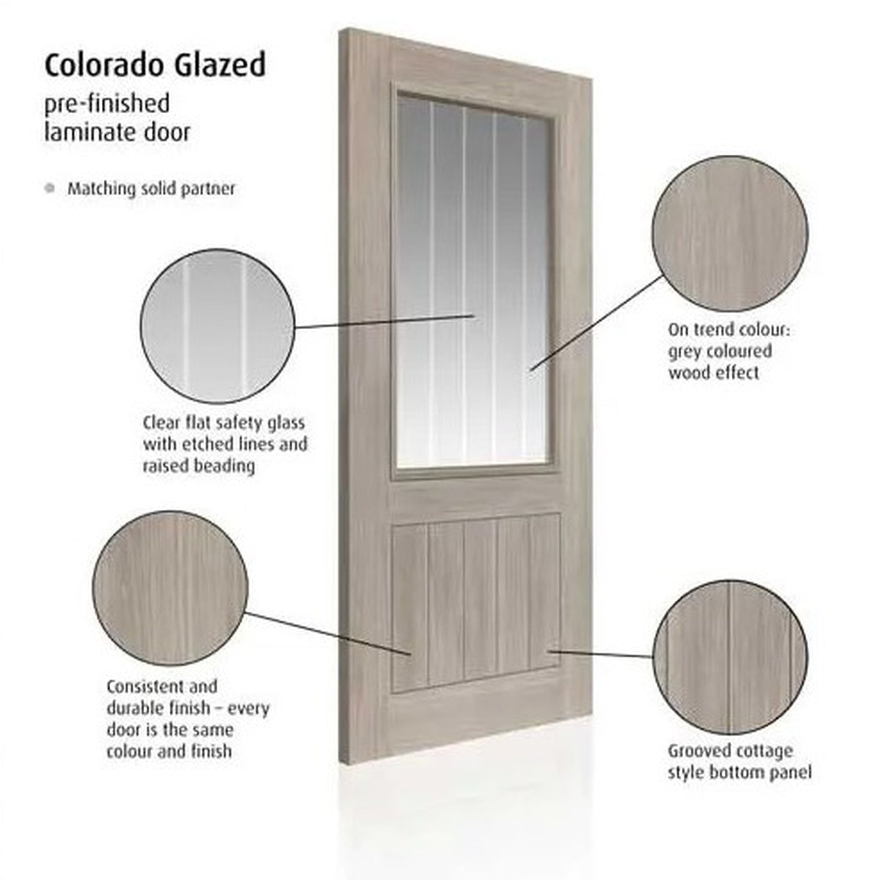 Colorado Light Grey Glazed Laminate Internal Door - Lifestyle Image 1