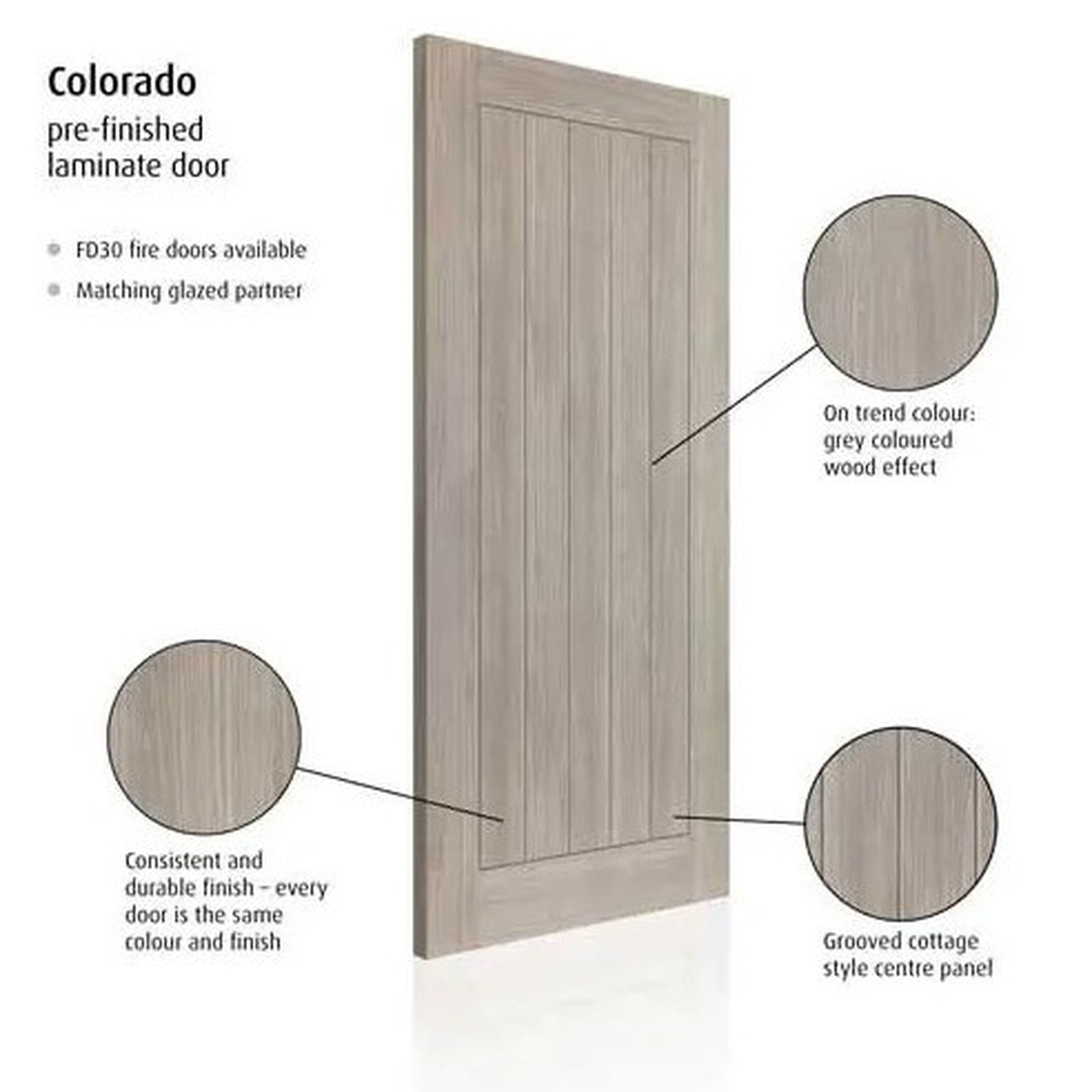 Colorado Light Grey Laminate Internal Door - Lifestyle Image 1