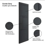 Cosmo Grey Internal Door - Lifestyle Image 3