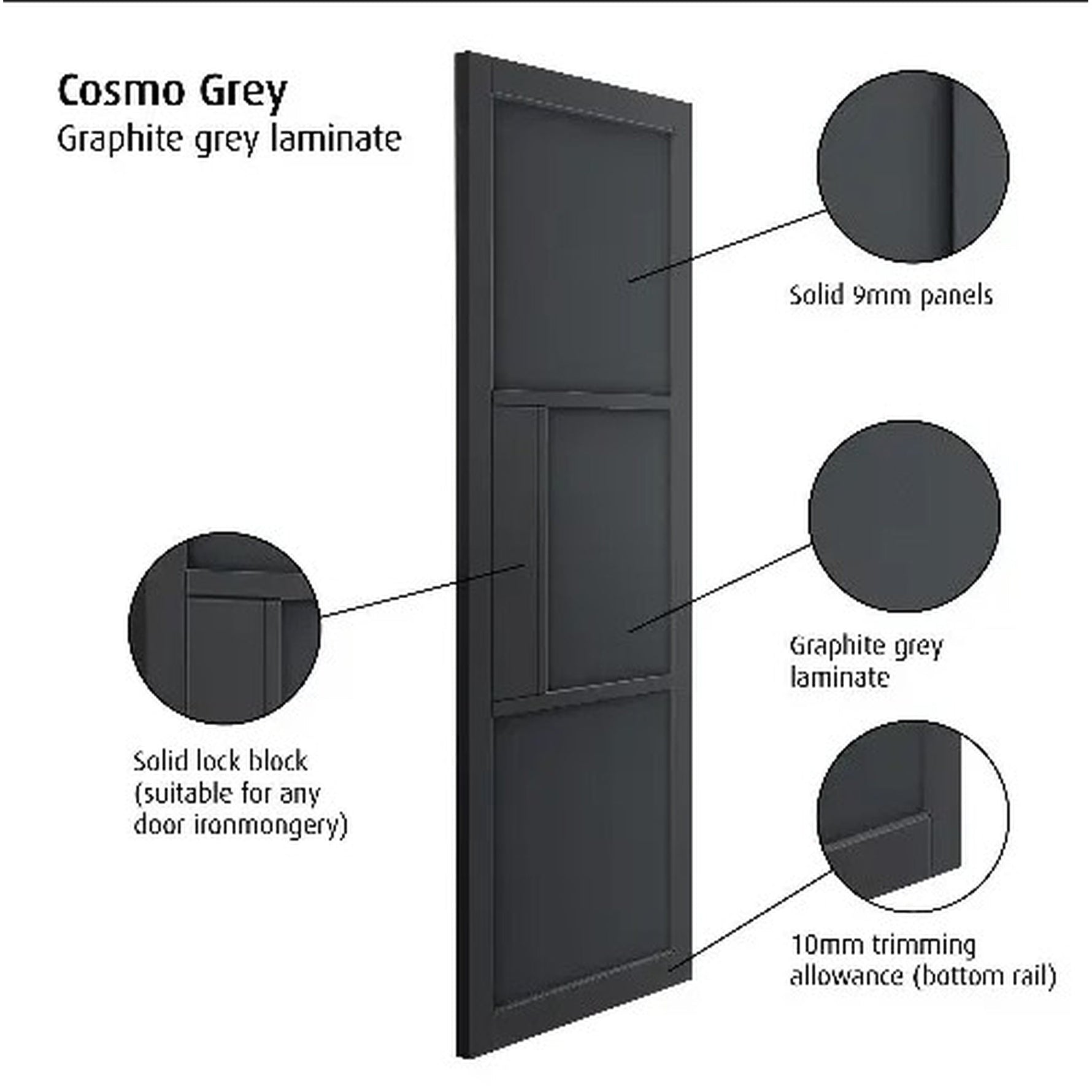 Cosmo Grey Internal Door - Lifestyle Image 3