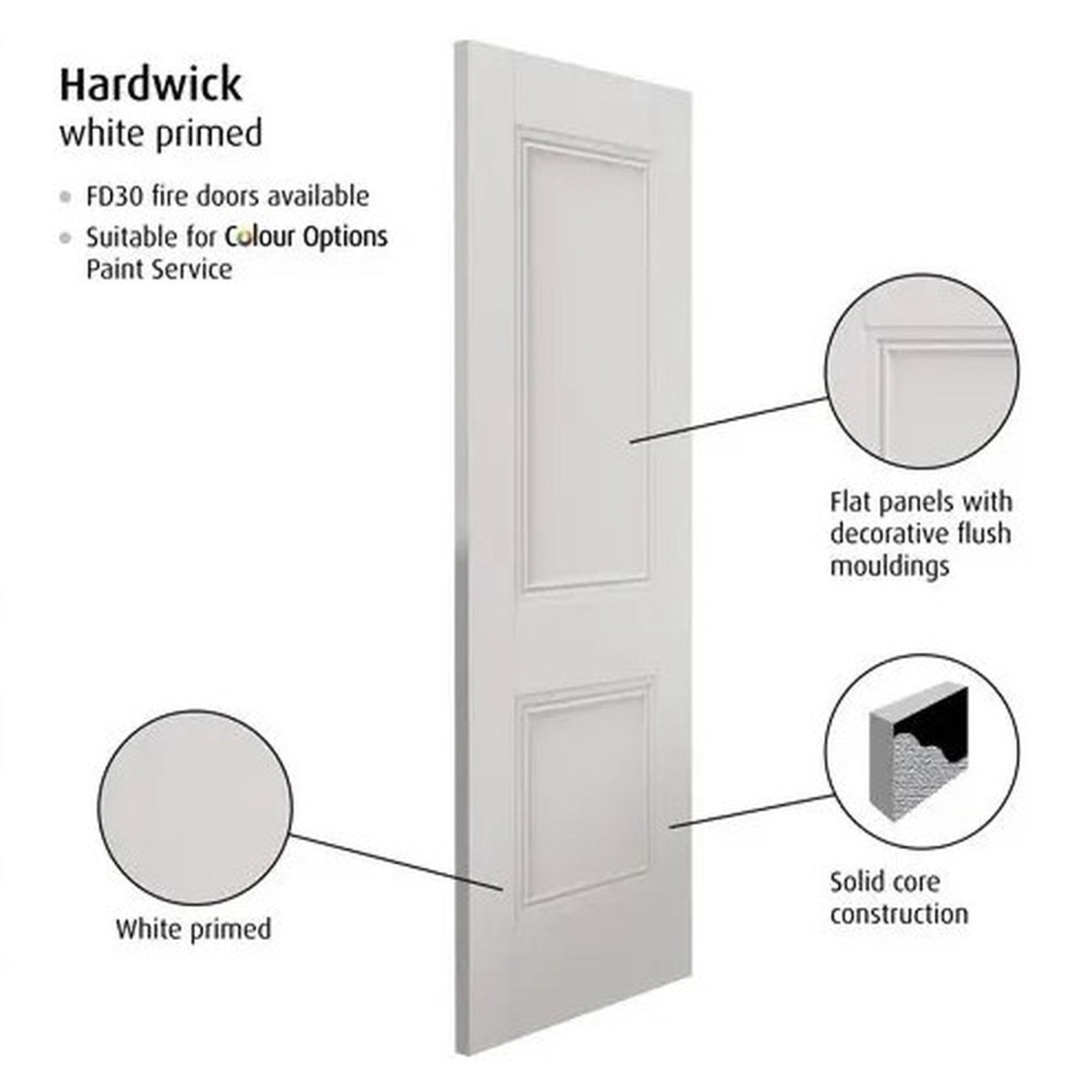Hardwick White Primed FD30 Fire Door - Lifestyle Image 1