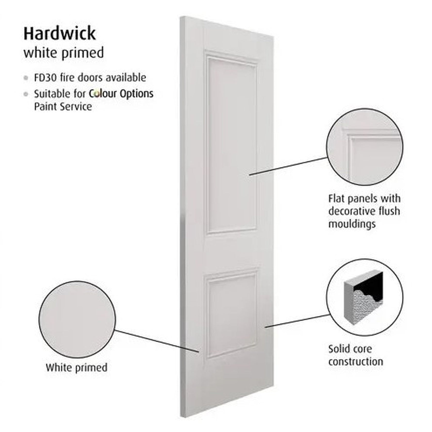 Hardwick White Primed Internal Door - Lifestyle Image 1