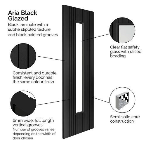 Graphic Aria black glazed internal door feature diagram with vertical grooves