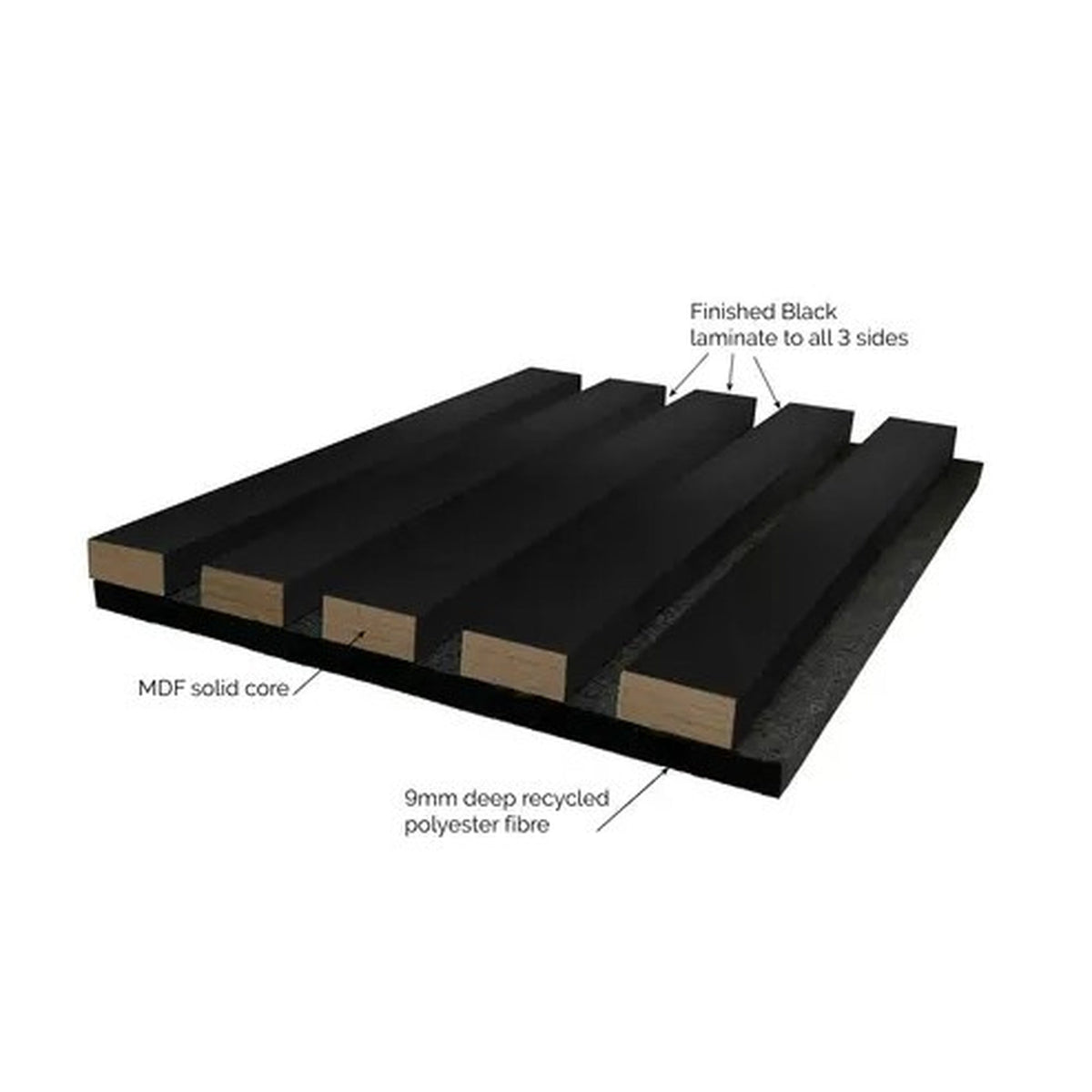 JB Kind Black Laminate Acoustic Wall Panel - Lifestyle Image 3