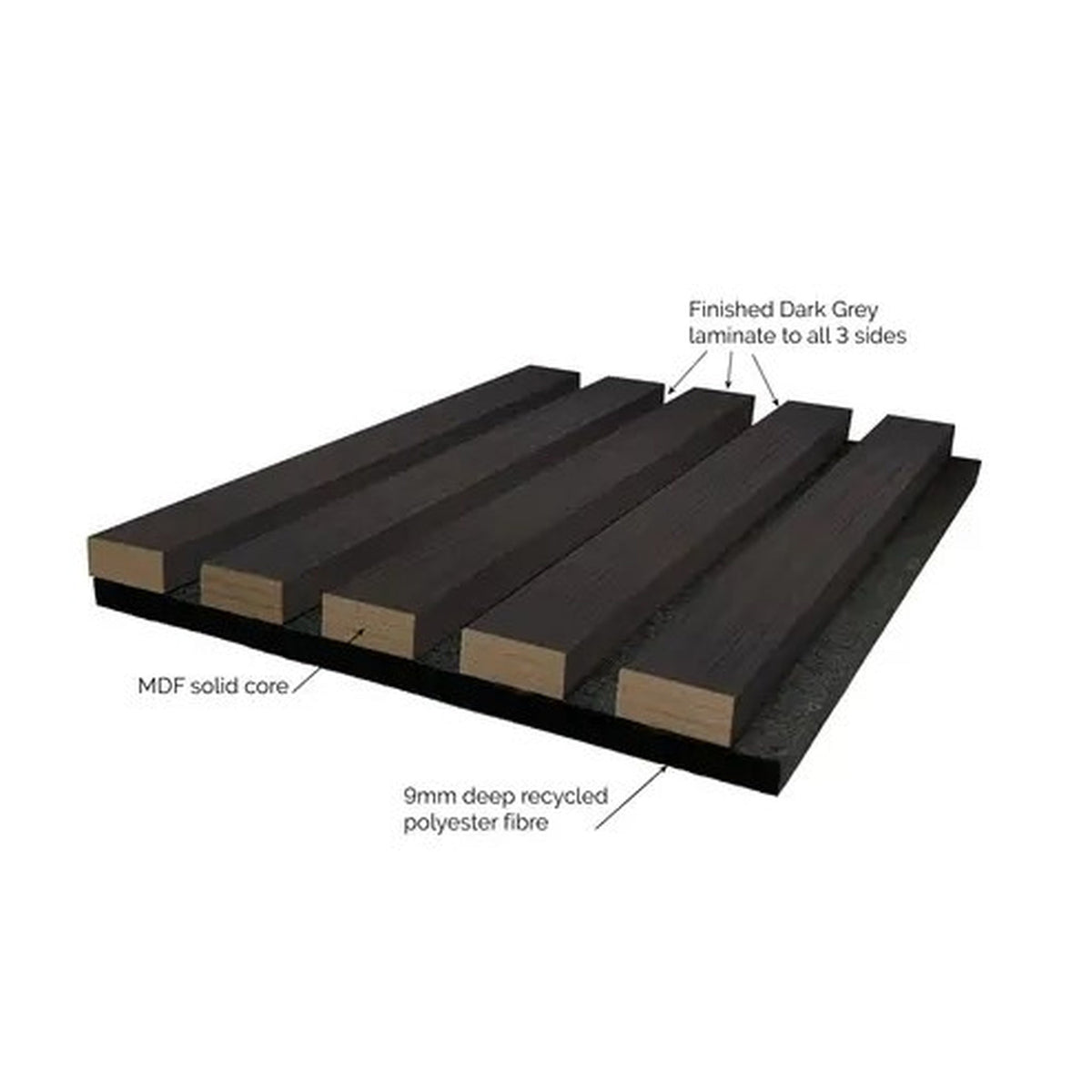 JB Kind Dark Grey Laminate Acoustic Wall Panel - Lifestyle Image 3