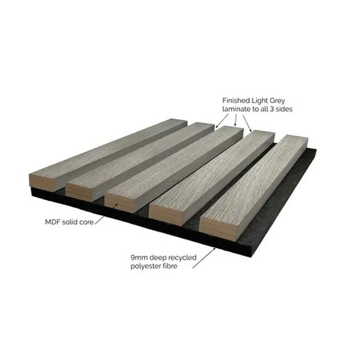 JB Kind Light Grey Laminate Acoustic Wall Panel - Lifestyle Image 3