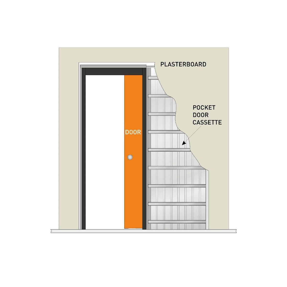 Single Pocket Door System - Lifestyle Image 3