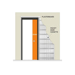 Single Pocket Door System - Lifestyle Image 3