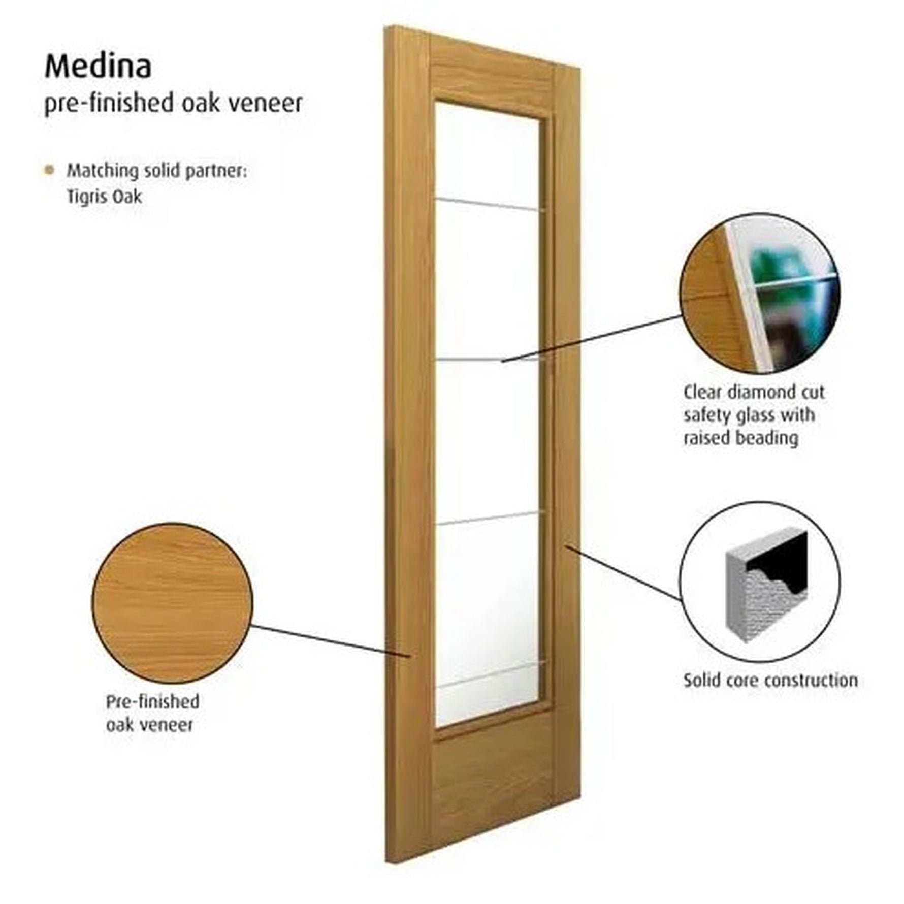 Medina Prefinished Oak Etched Glazed  Internal Door - Lifestyle Image 3