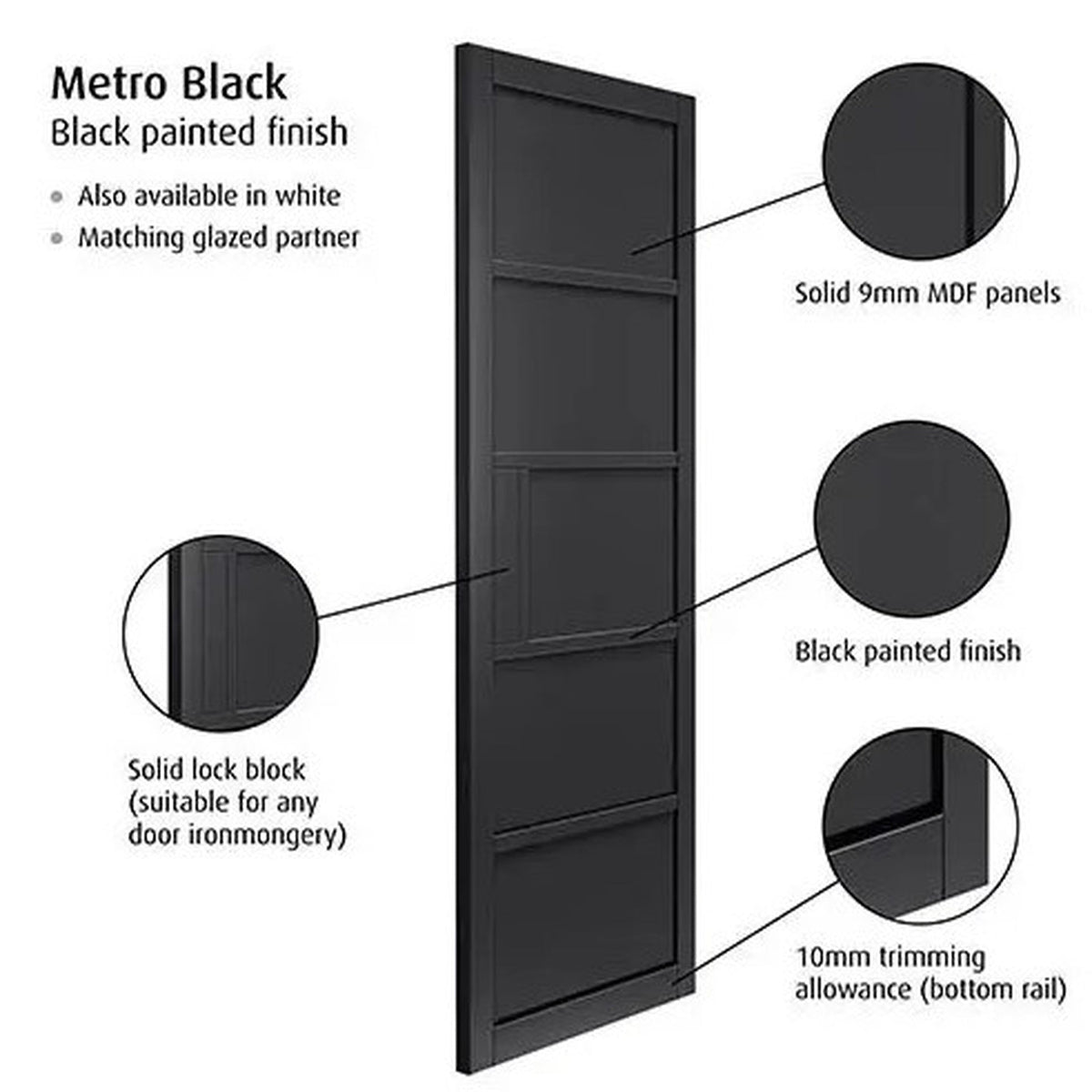 Metro Black Internal Door - Lifestyle Image 3