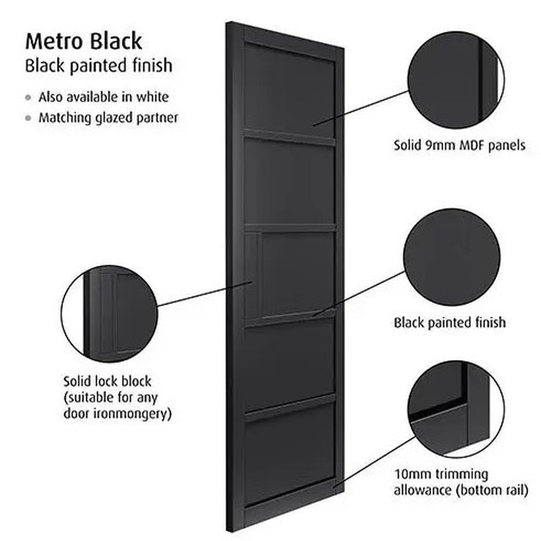 Metro Black Internal Door - Lifestyle Image 3