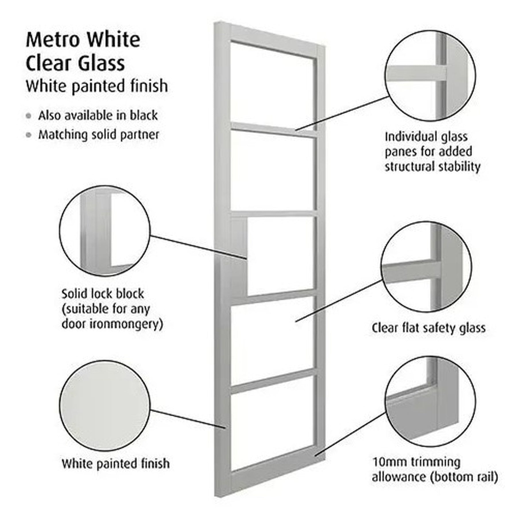 Metro White Clear Glass Internal Door - Lifestyle Image 3