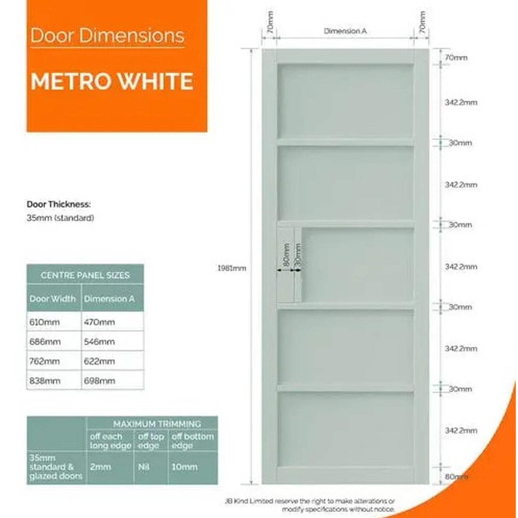 Metro White Internal Door - Lifestyle Image 3