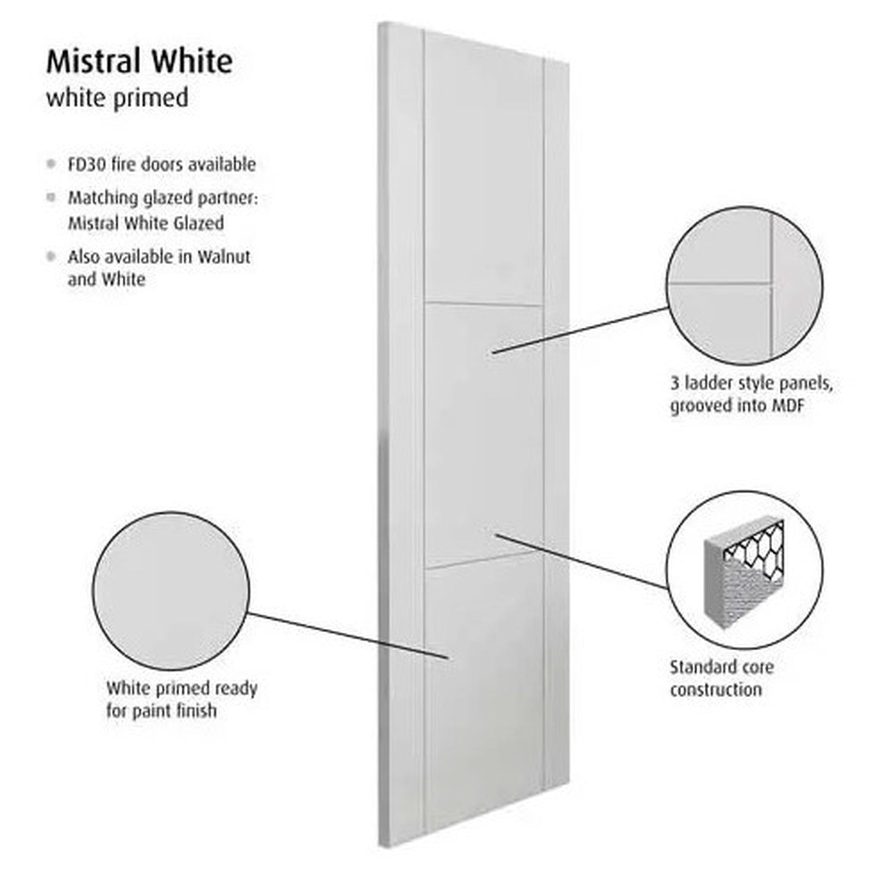 Mistral White Primed FD30 Internal Fire Door - Lifestyle Image 2