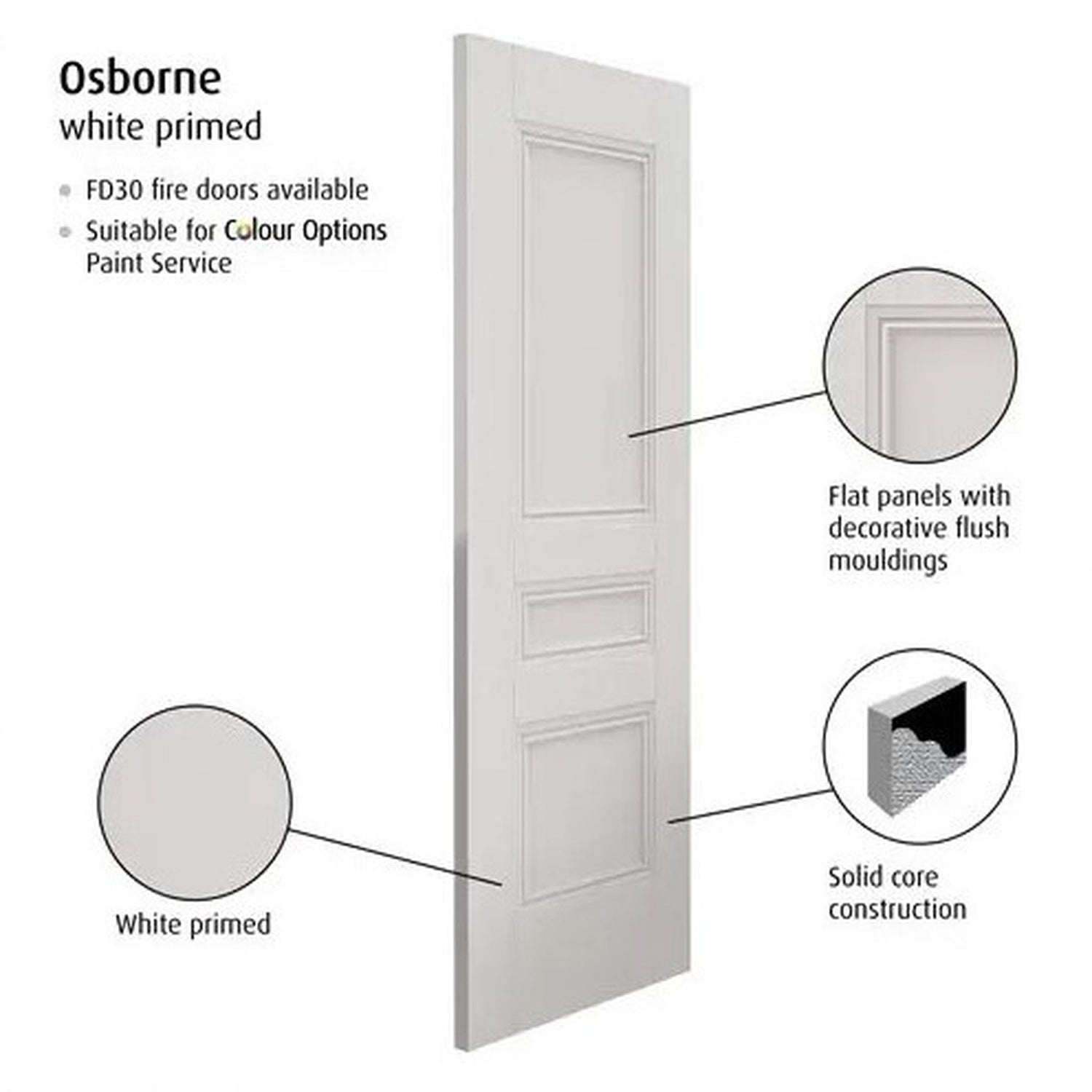 Osborne White Primed Internal Door - Lifestyle Image 1