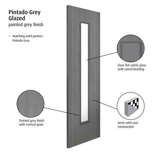 Buy Pintado Grey Glazed Laminate Internal Door online UK