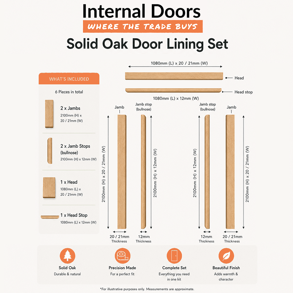 Graphic solid oak door lining set contents and measurement guide
