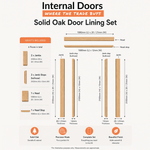 Graphic solid oak door lining set contents and measurement guide