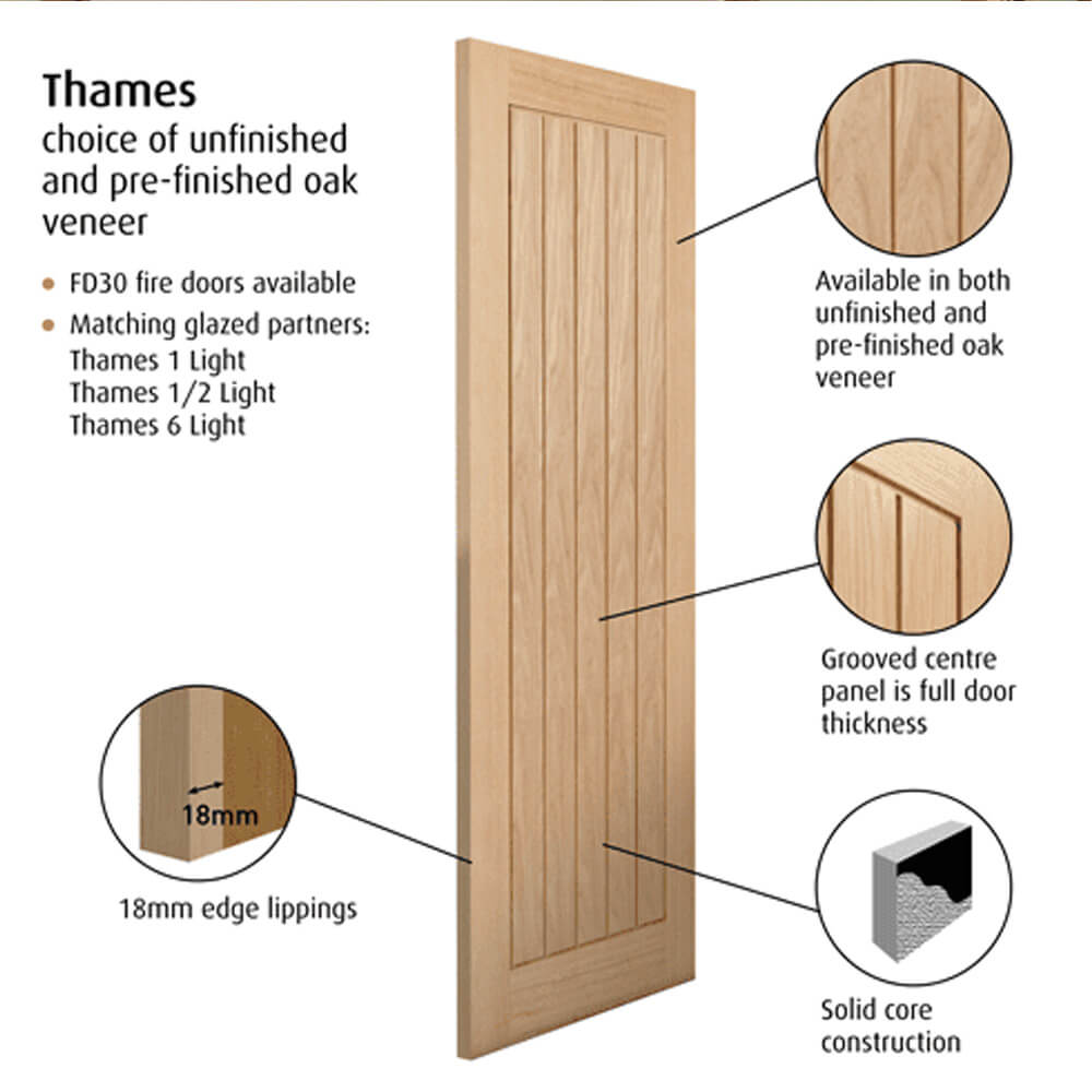 Graphic unfinished oak veneered Thames internal door specification information panel